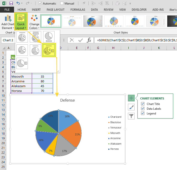 3D Pie Chart Excel / How to Create a Pie Chart in Excel Smartsheet You can easily make a pie
