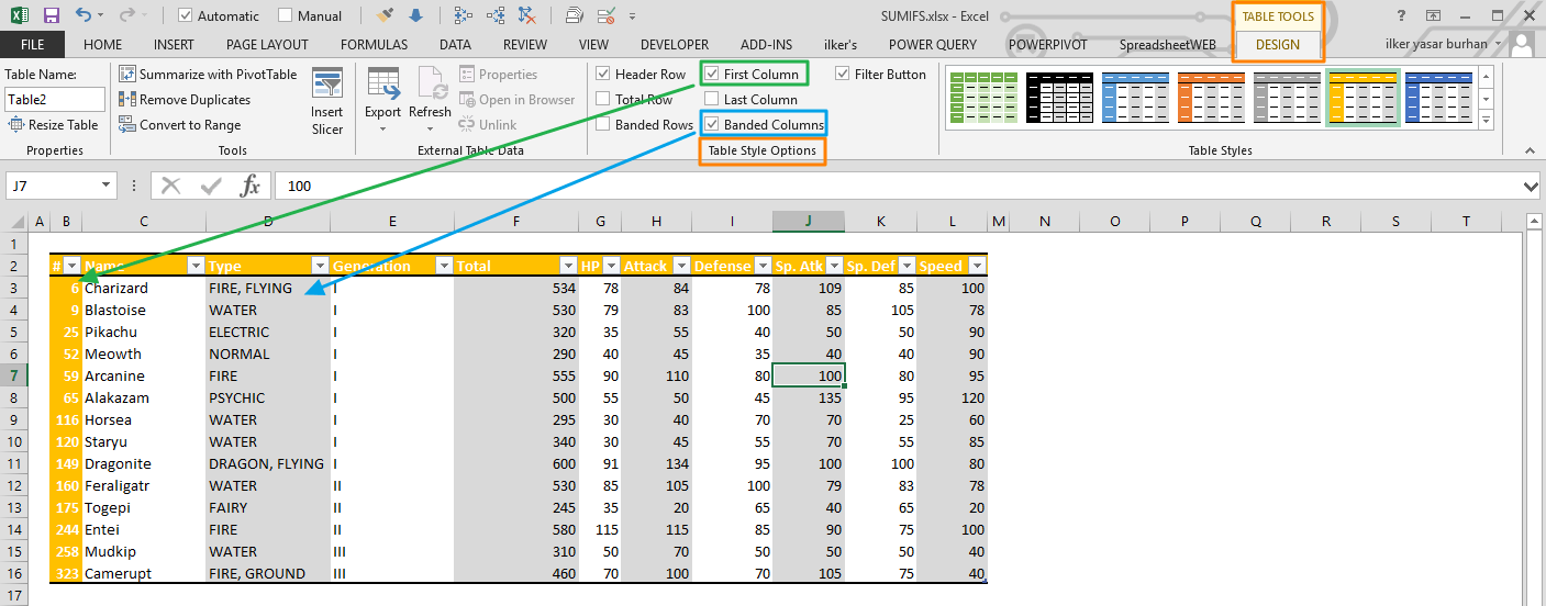 Change Table Definition Excel at Sally Guthrie blog