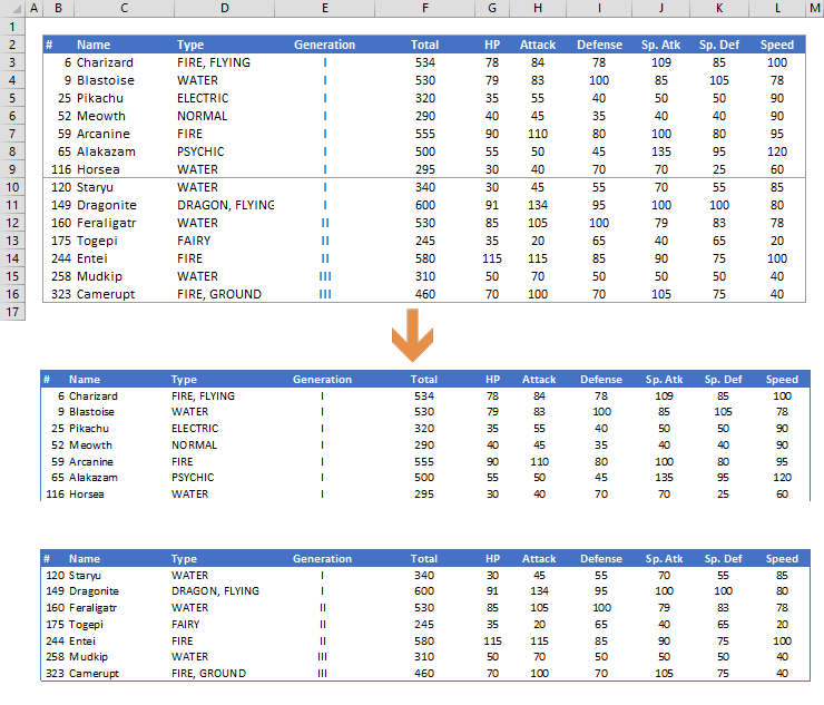 How to print header row in Excel and repeat on every page
