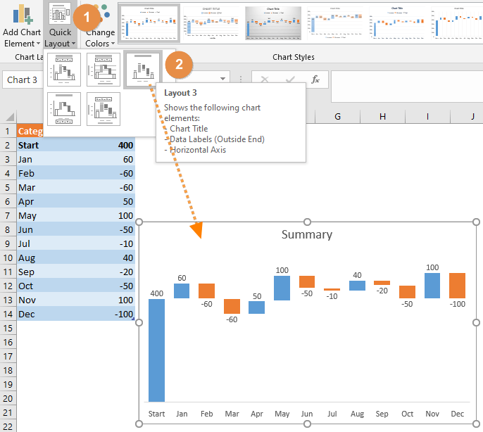 How to create a Waterfall Chart in Excel