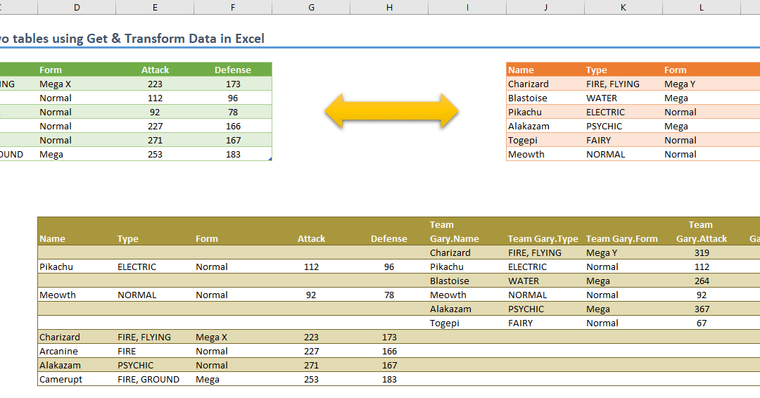 How to compare two tables using Get & Transform Data in Excel