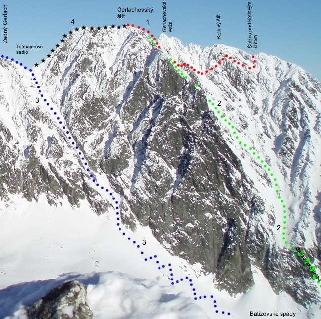Gerlach wejście przez Przełęcz Tetmajera Szlaki i Drogi