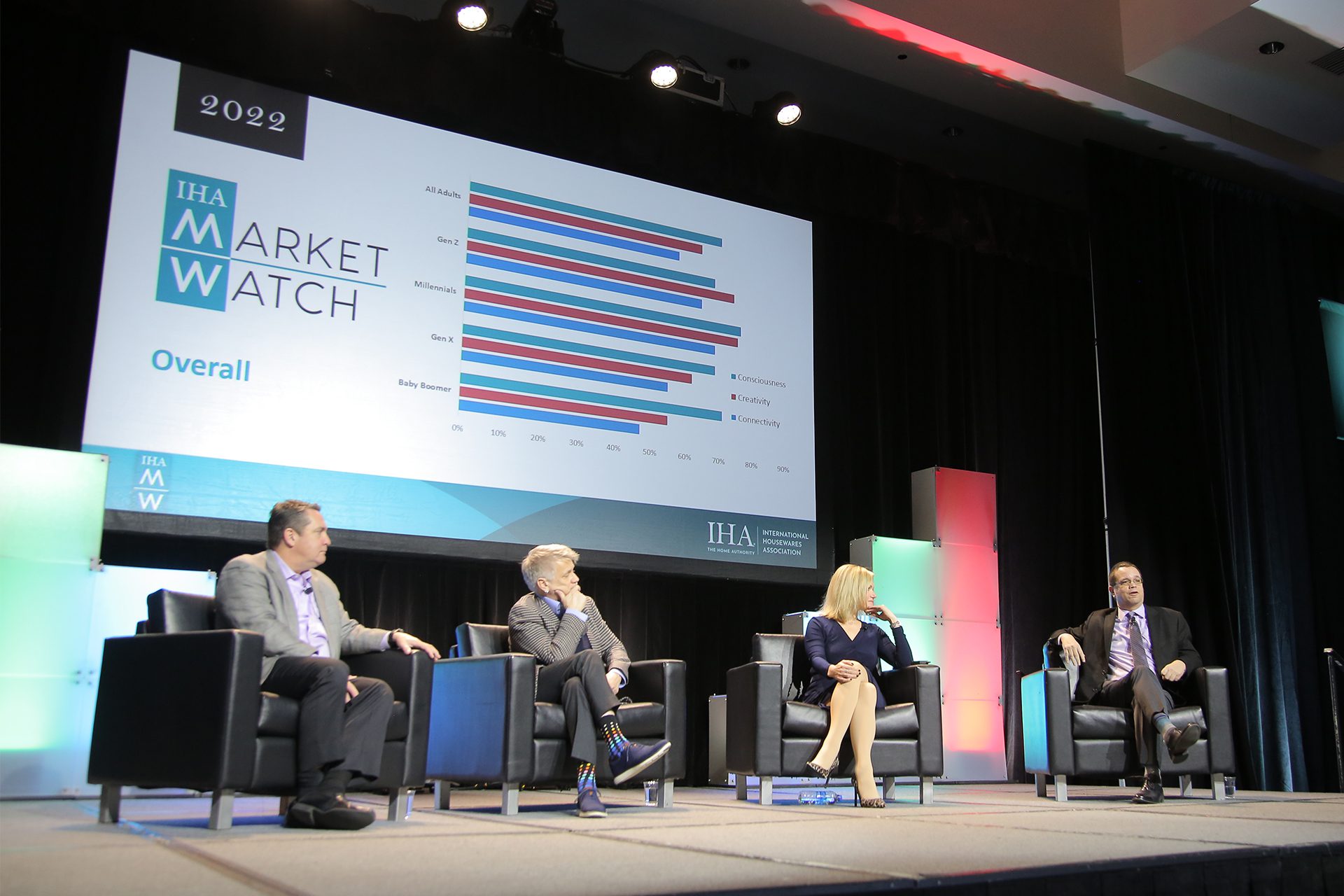 2022 Inspired Home Show Keynote Recordings Now Available Springboard(029)