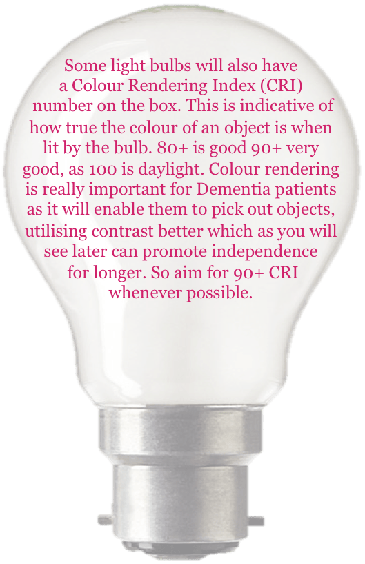 Home Truths 10 DIY tips to make your home Dementia Friendly Spring