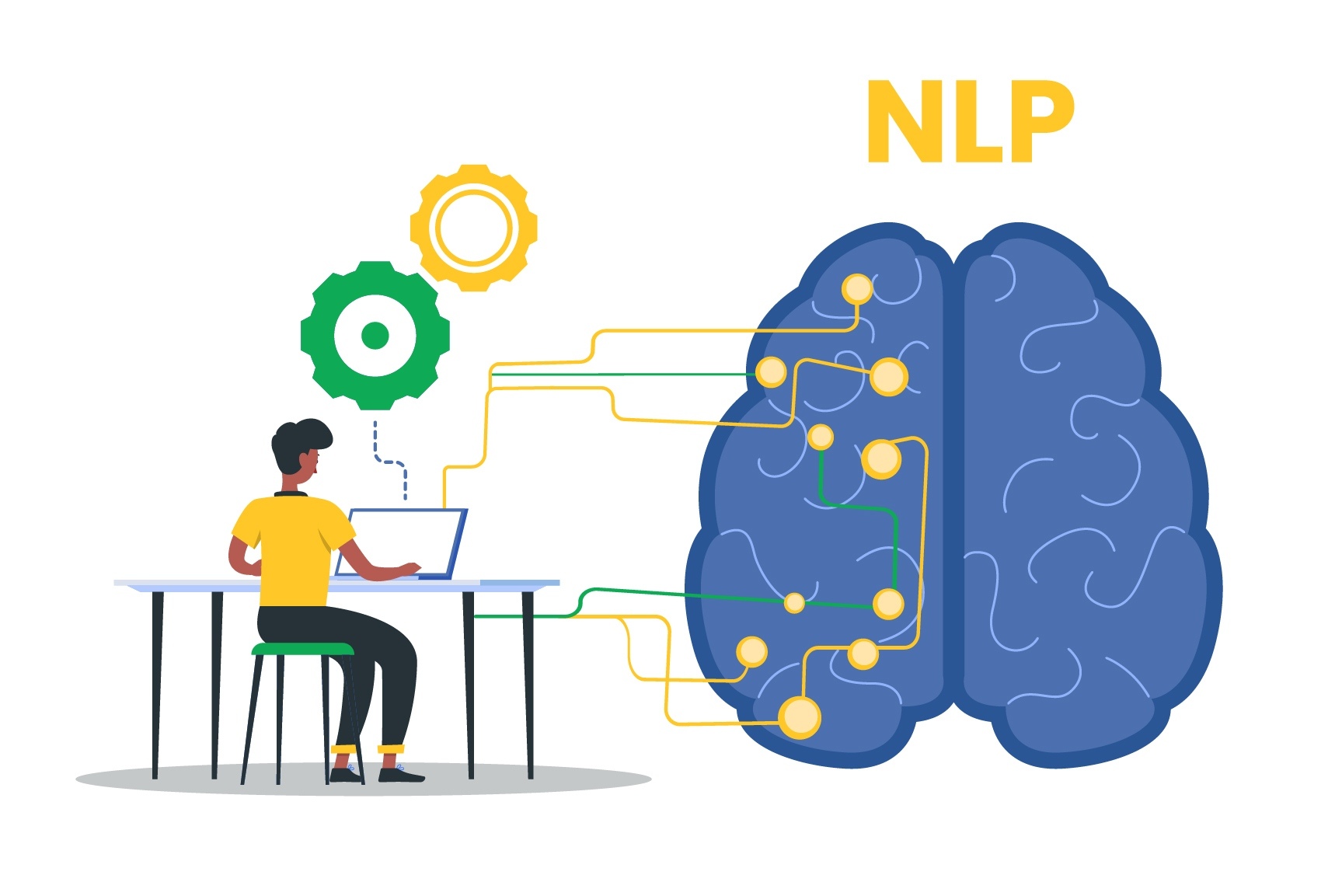 Wat leer ik tijdens een NLP opleiding?