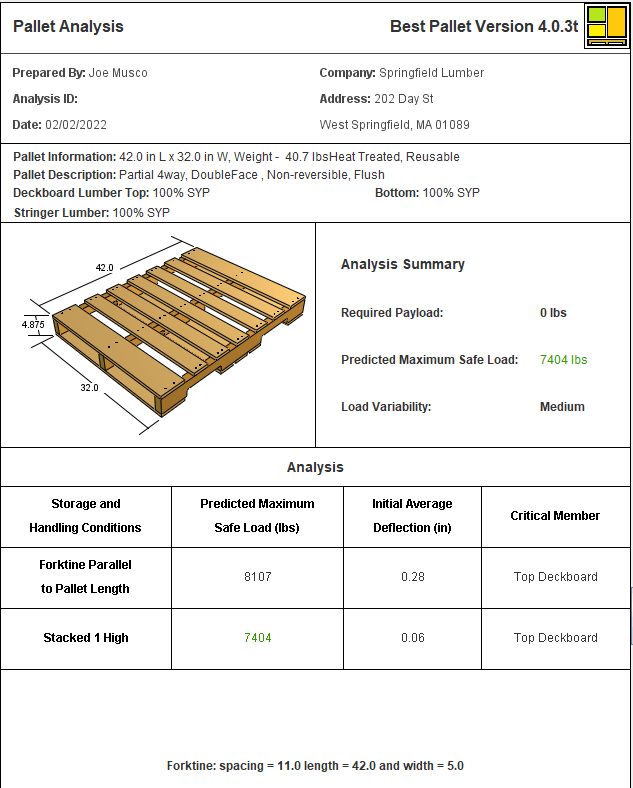 Home Springfield Lumber