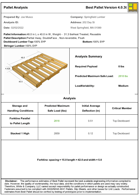 Best Pallet Design Software Springfield Lumber
