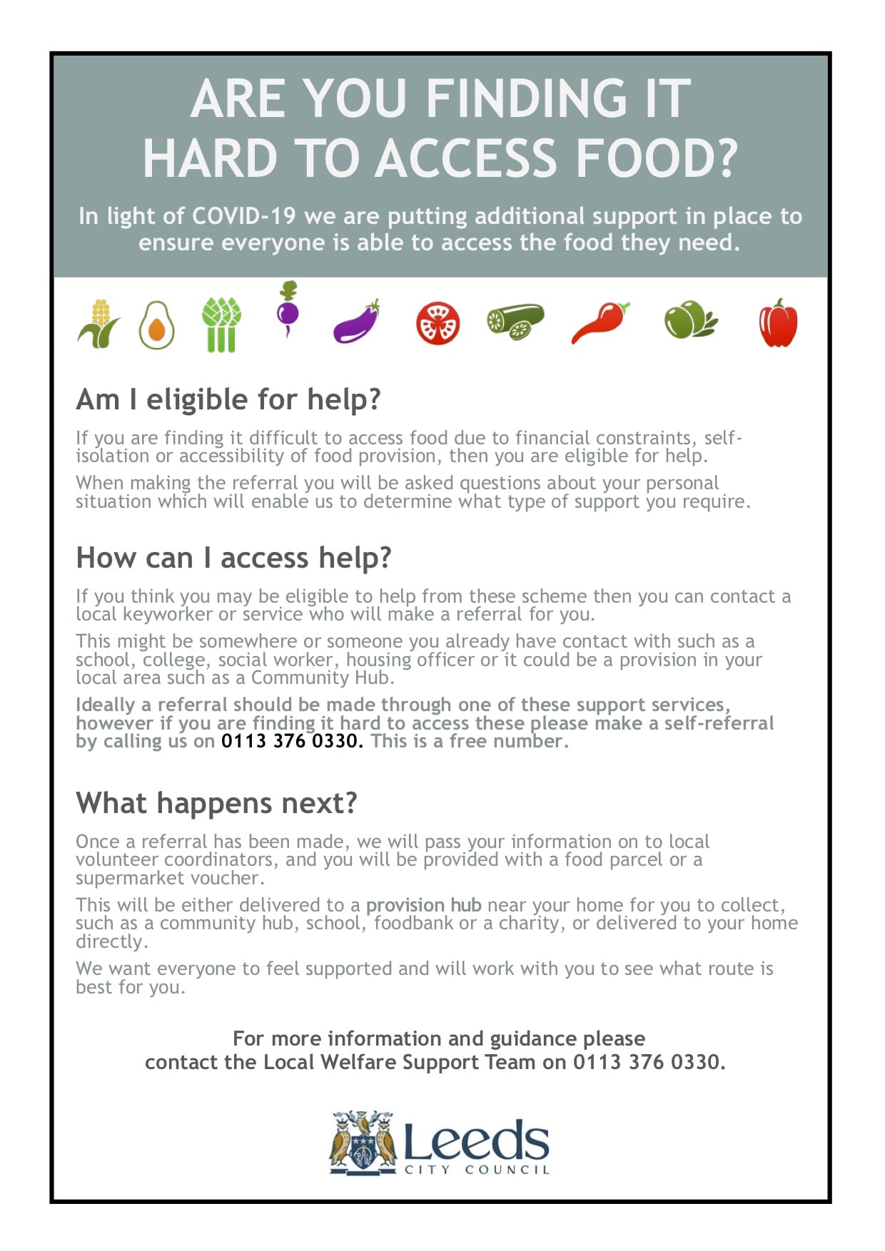 Update Free School Meal Vouchers Springwell Leeds Academy