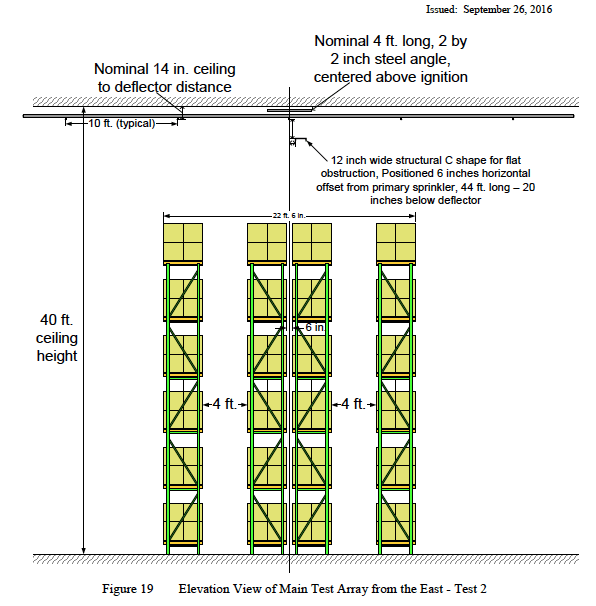 ESFR Sprinklers and Obstructions Sprinkler Age