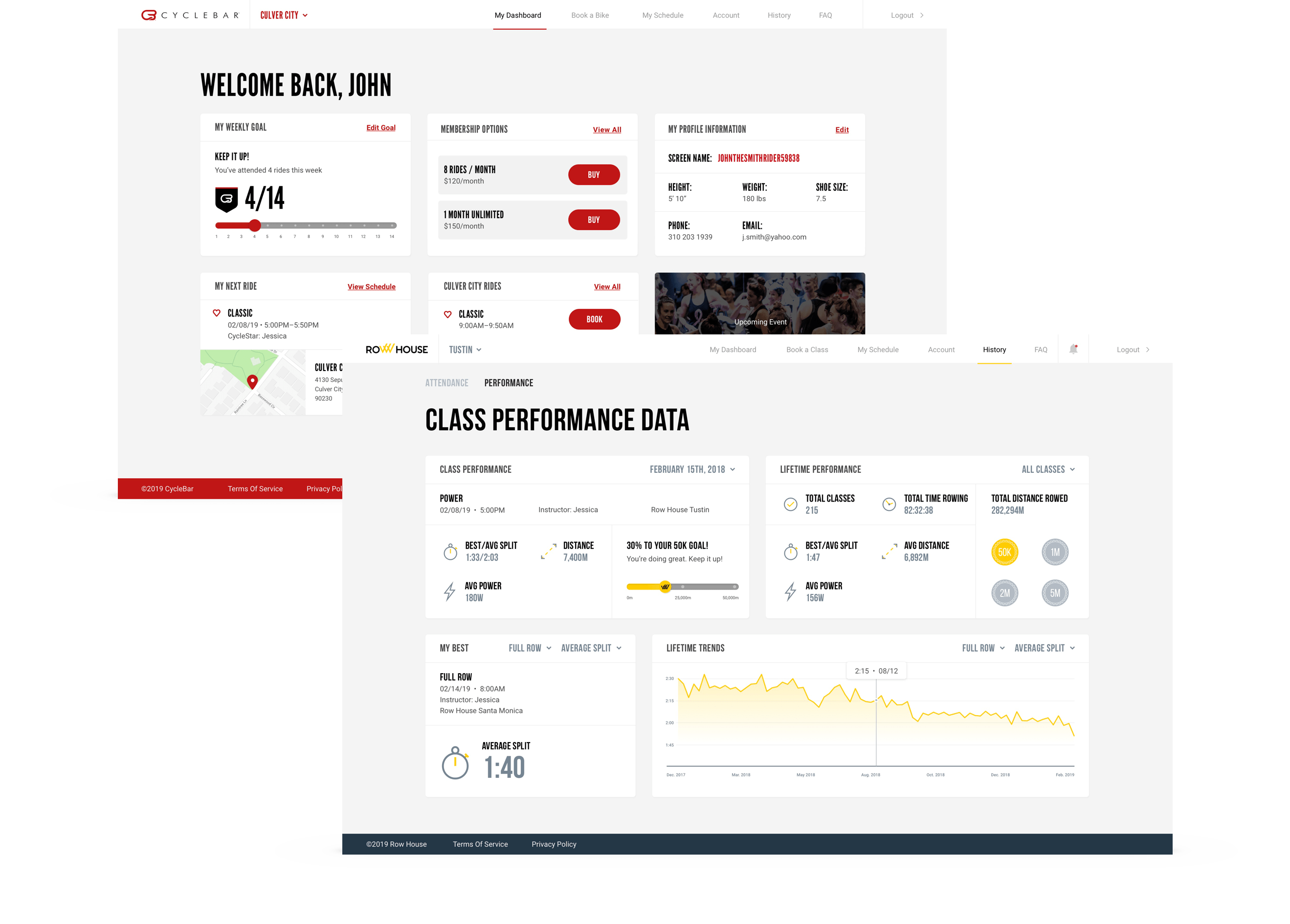 Xponential SprintFWD