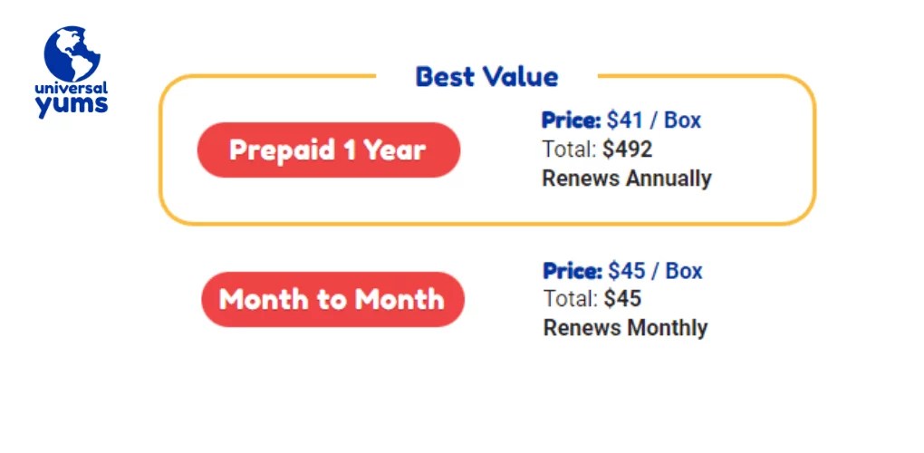 Universal Yums vs Snack Crate Which is Better? » Sprint Kitchen