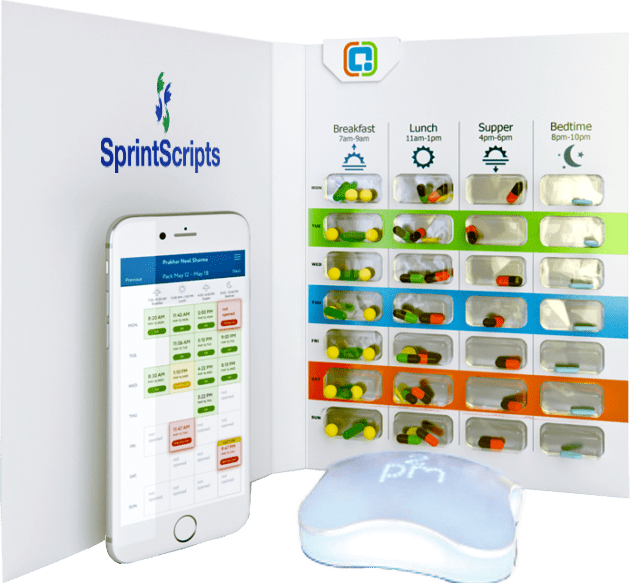 Medication Reminders SprintScripts