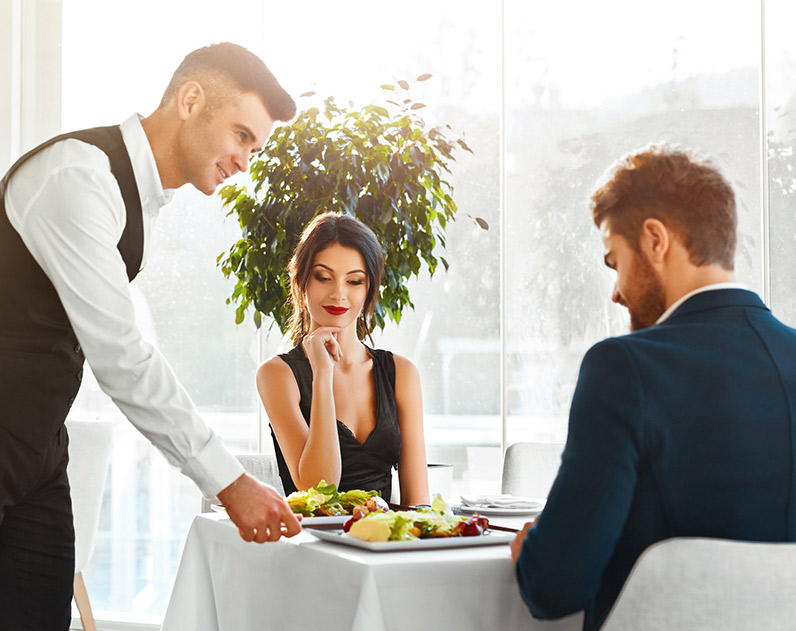 Preemployment Test & Solutions for the Finedining Industry Sprockets