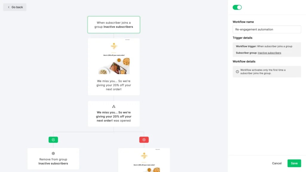 Mailerlite vs GetResponse