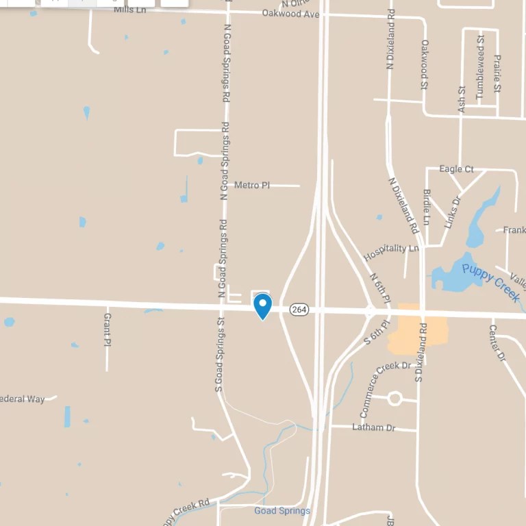 Meet the Dr & Team Sprout Pediatric Dentistry