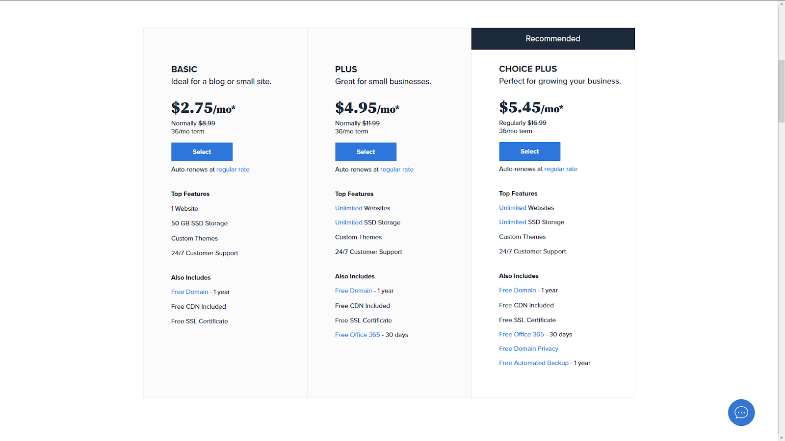Bluehost Pricing (September 2022): Best Plan is For WordPress