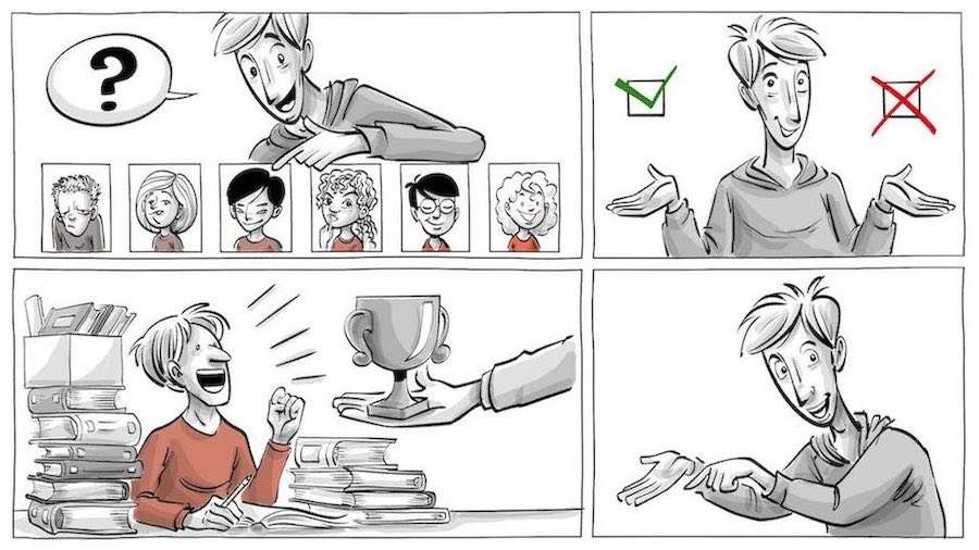 SelfDetermination Theory 3 Basic Needs That Drive Our Behavior Sprouts Learning Videos