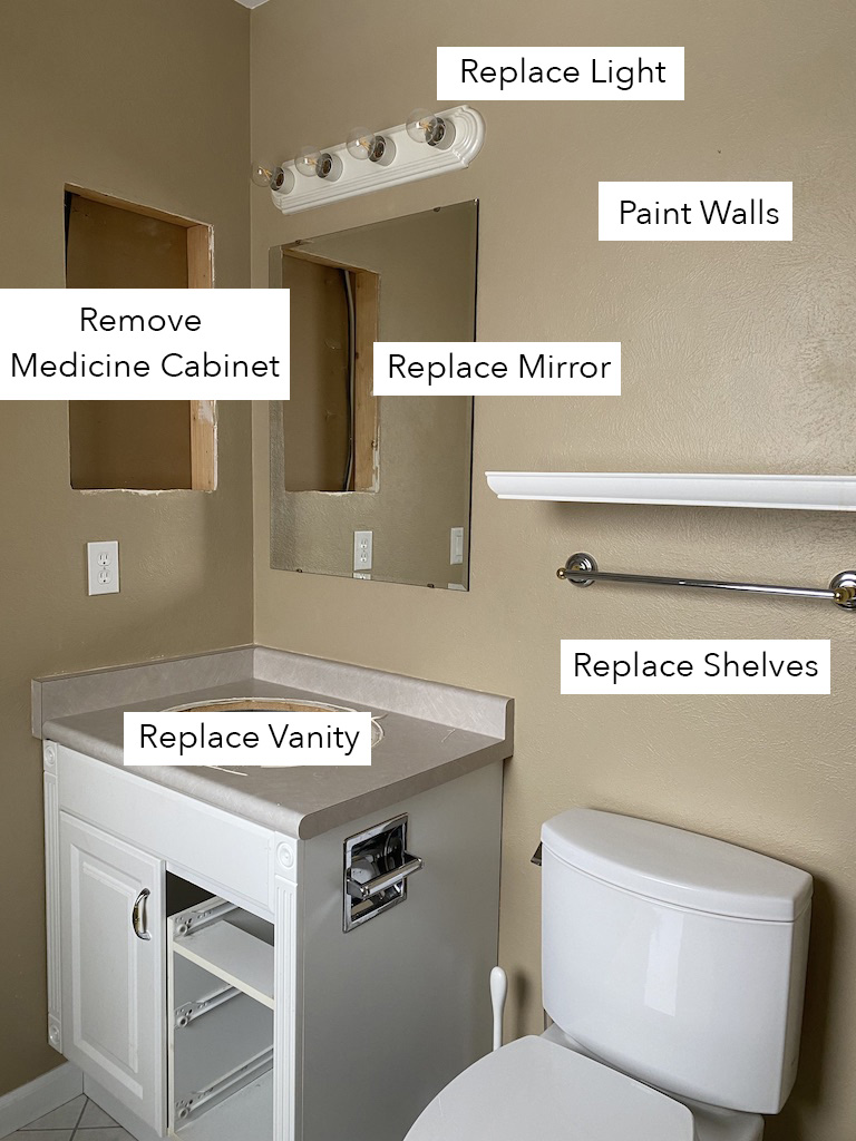 8 Affordable Small Vanity Options Small Bathroom Vanities