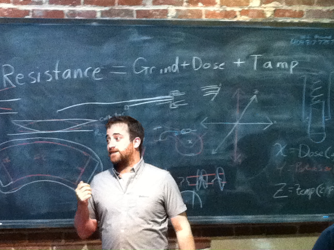 La Marzocco In Los Angeles Feb. 13th For "Pressure + Flow" Sprudge