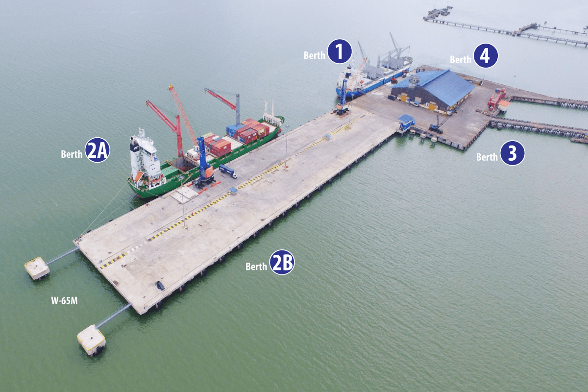 Our Ports Sabah Ports Sdn. Bhd.