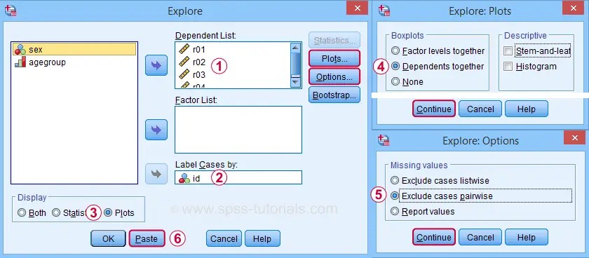 Creating Boxplots In Spss - Quick Guide