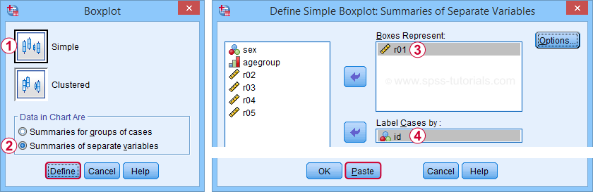 Creating Boxplots In Spss - Quick Guide