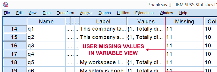 Missing Values in SPSS Quick Introduction