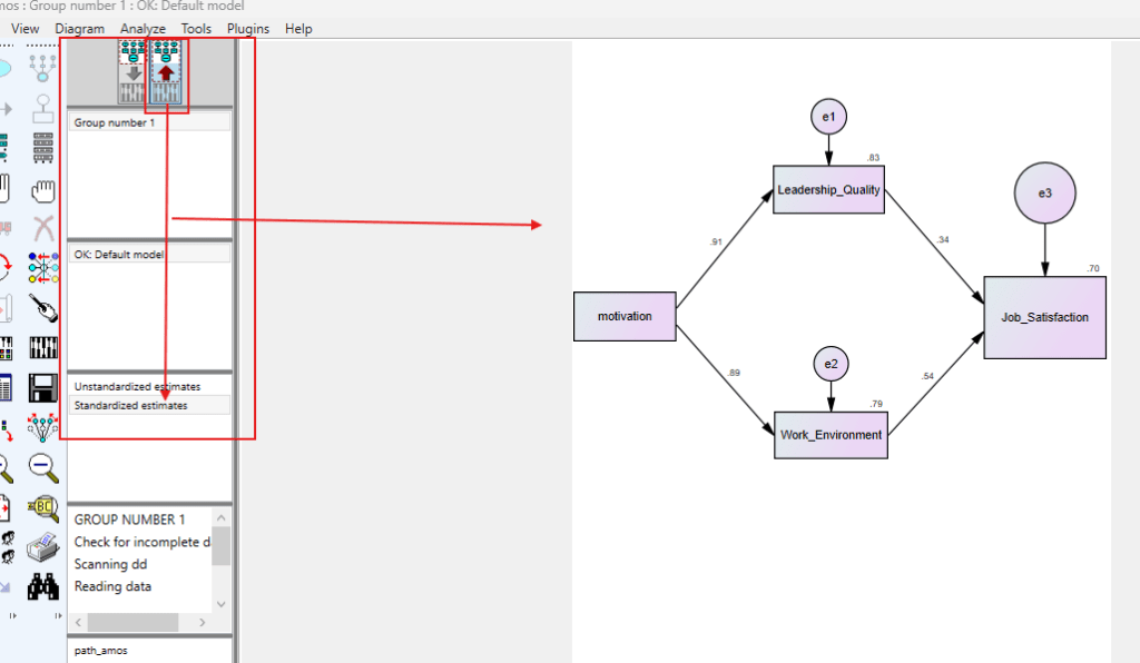 Path Analysis in SPSS AMOS Explained, Performing, Reported