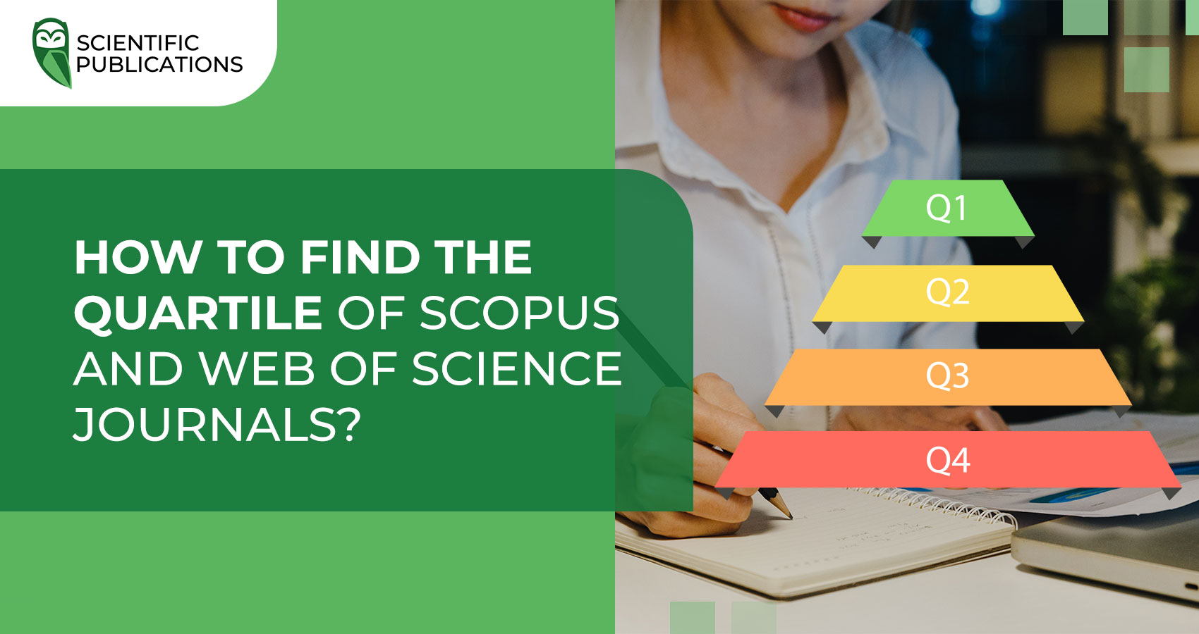 How to find the quartile of Scopus and  of Science journals?