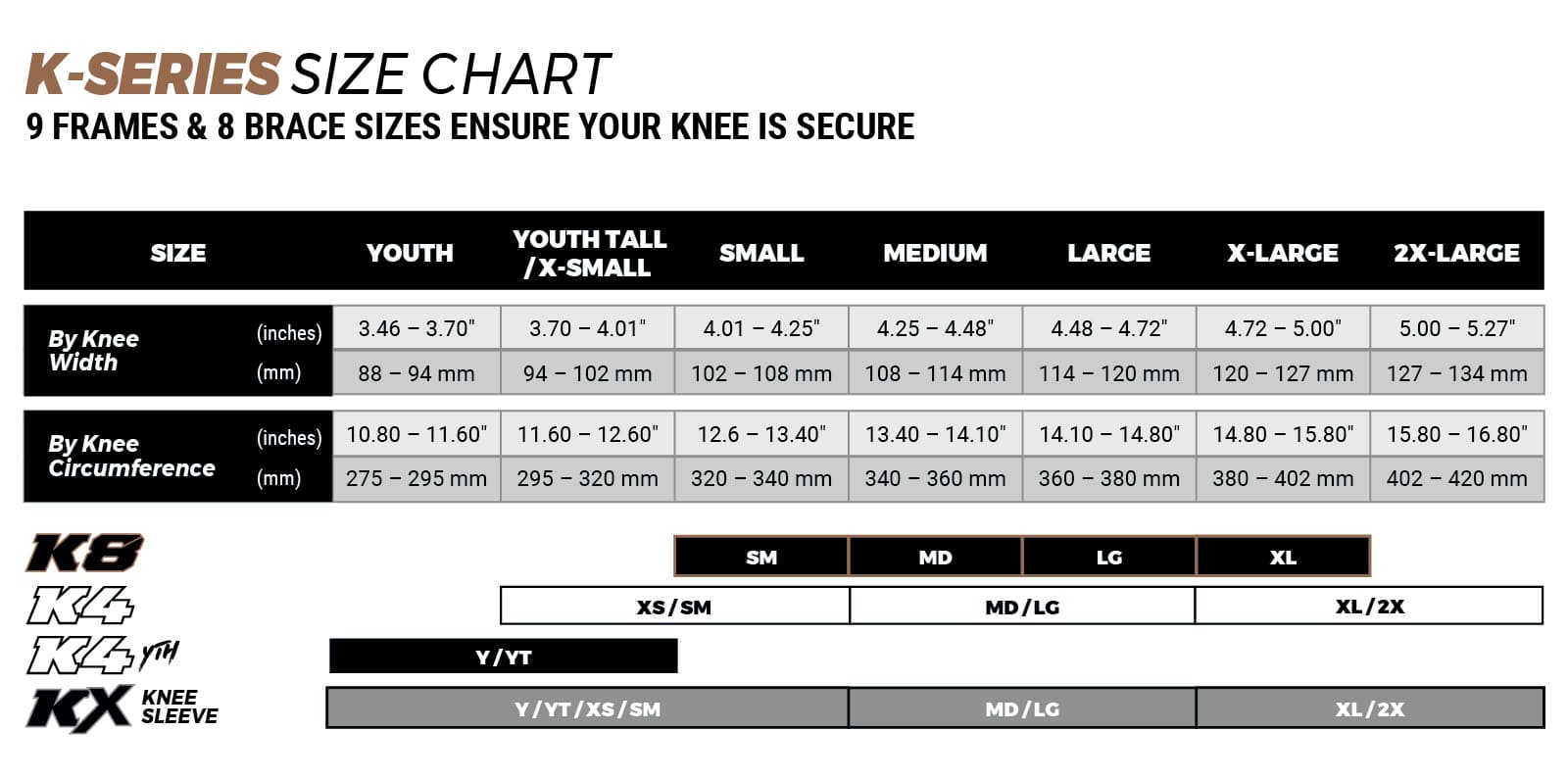 Guides des tailles orthèses motocross POD K4K8