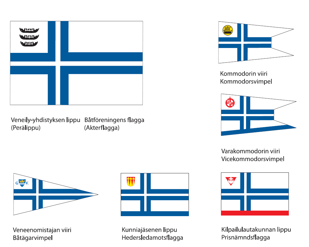 Veneen liputuksella pitkät perinteet