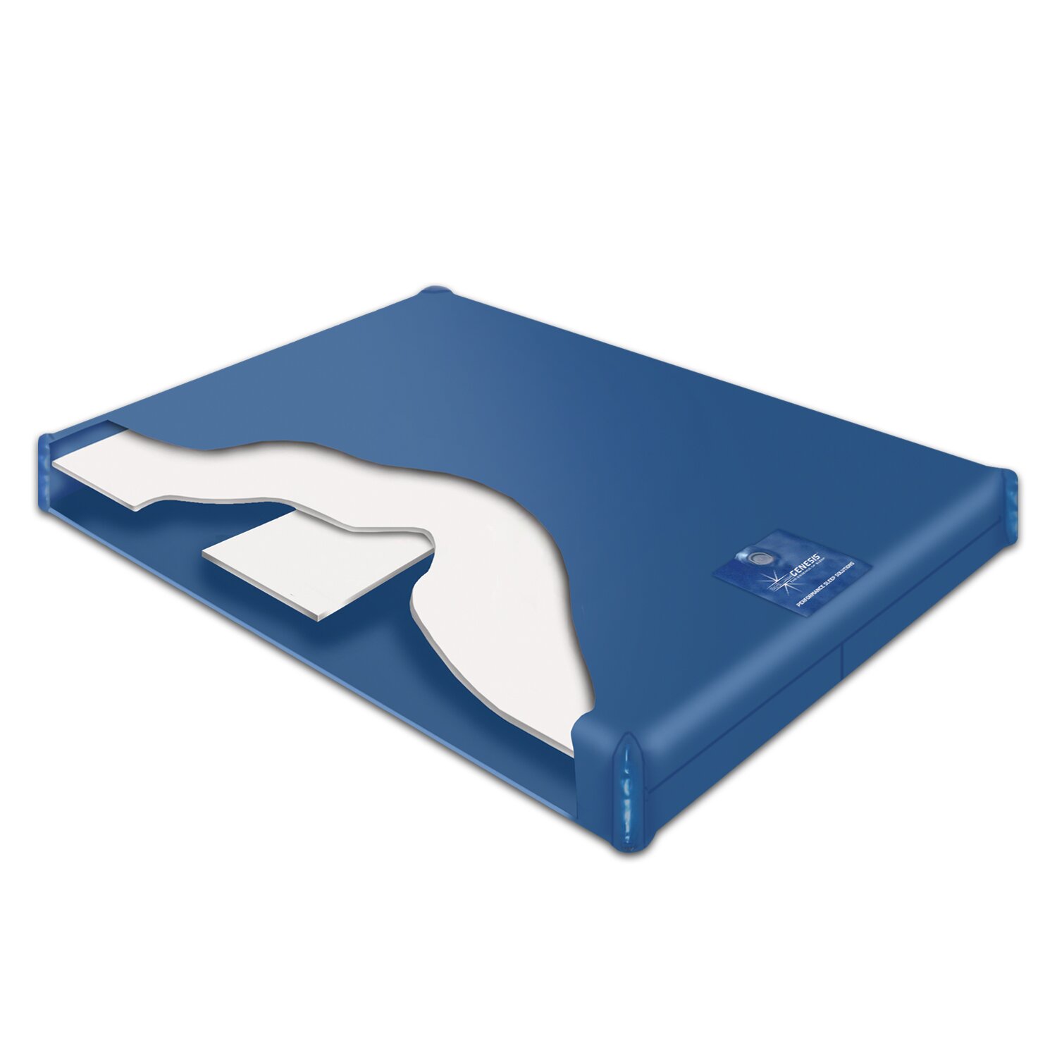 What Happened To Waterbeds? And Can You Buy Them in 2021?