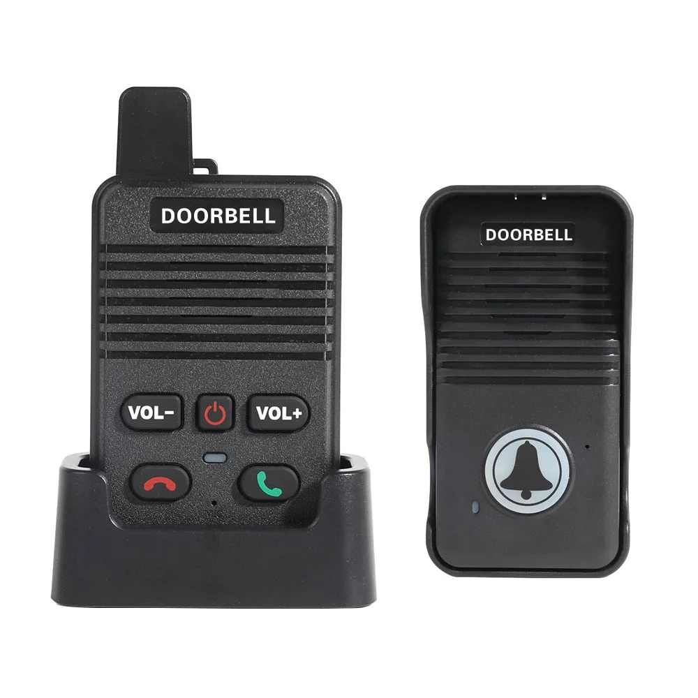 Wireless Doorbell – Dropshipping Winning Products