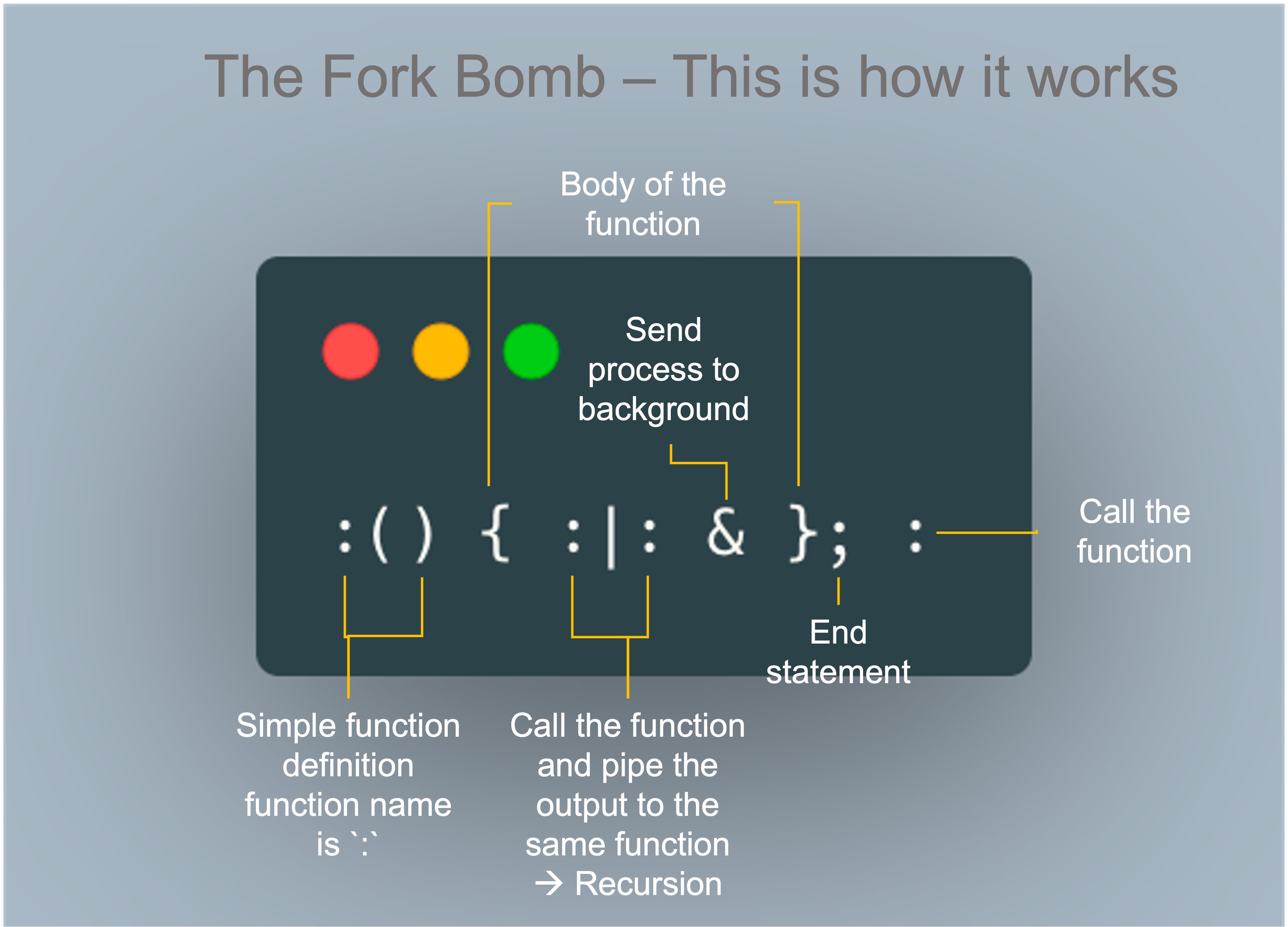 forkbomb Spyboy blog