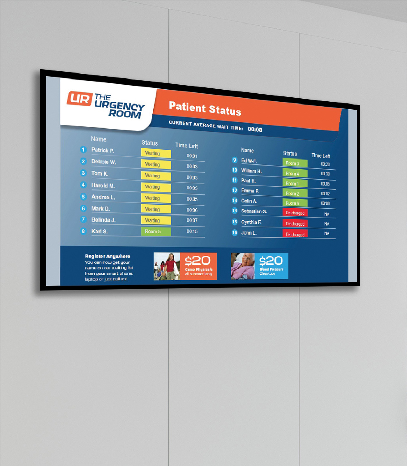 The Urgency Room Spyglass