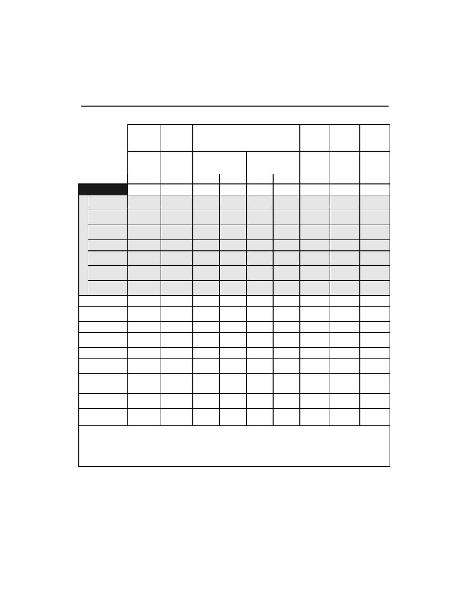 Rational Suite Tutorial Rational Suite Summary