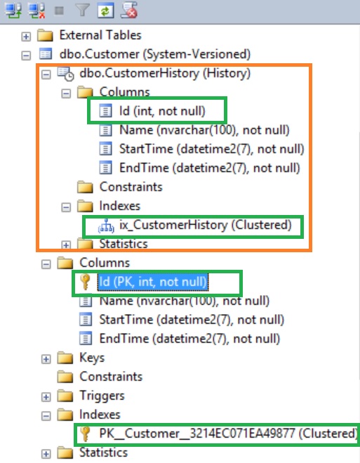 Drop Column from Temporal Table
