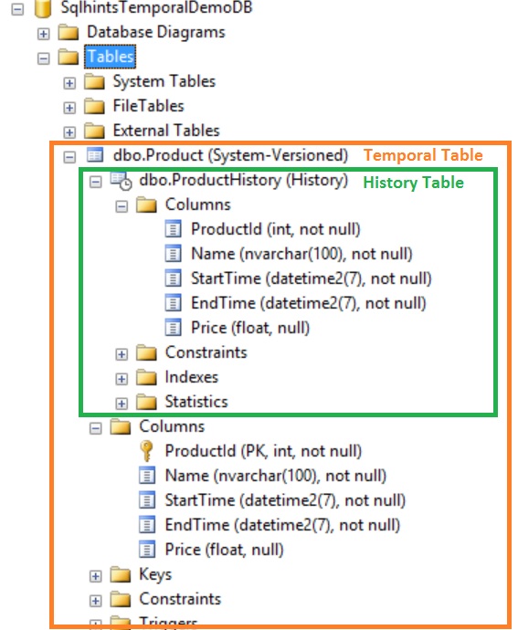Modify existing table as SystemVersioned Temporal Table