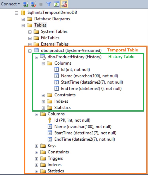 Modify existing table as SystemVersioned Temporal Table