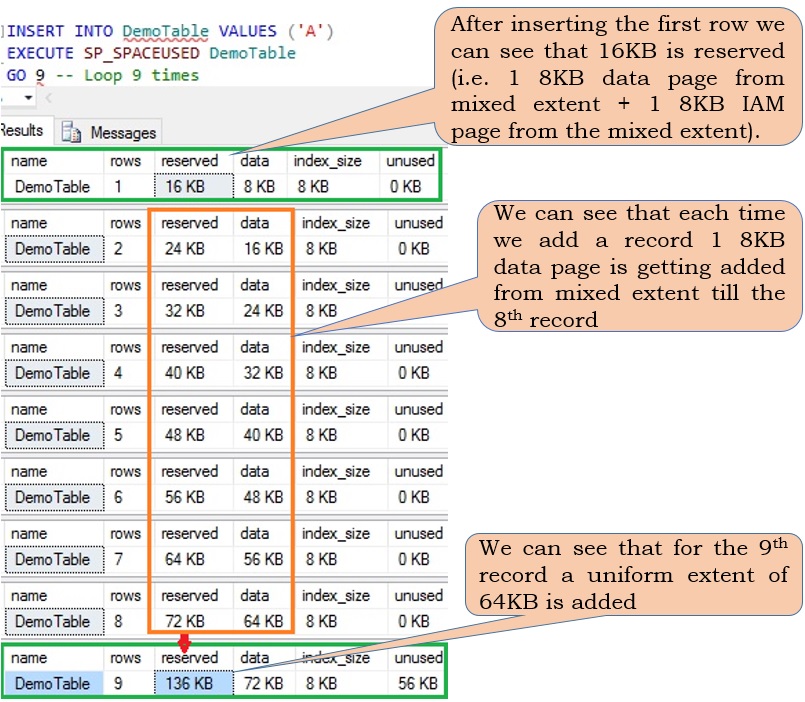 MIXED_PAGE_ALLOCATION
