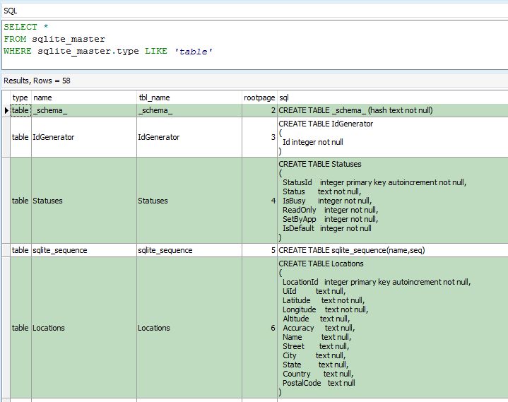 Create Table With Foreign Key Sqlite