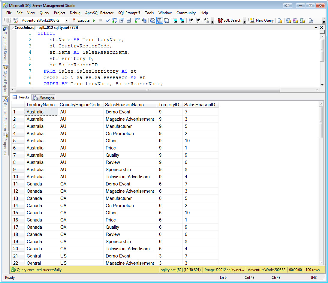 A Join A Day The Cross Join