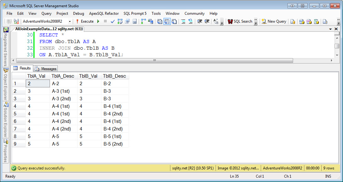 A Join A Day The Inner Join