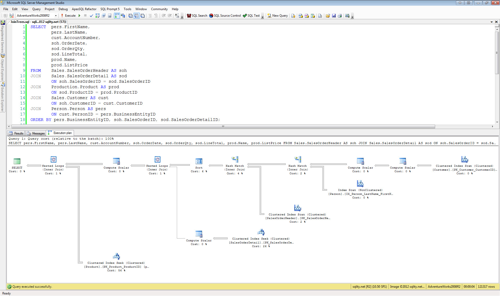 A Join A Day Nested Joins
