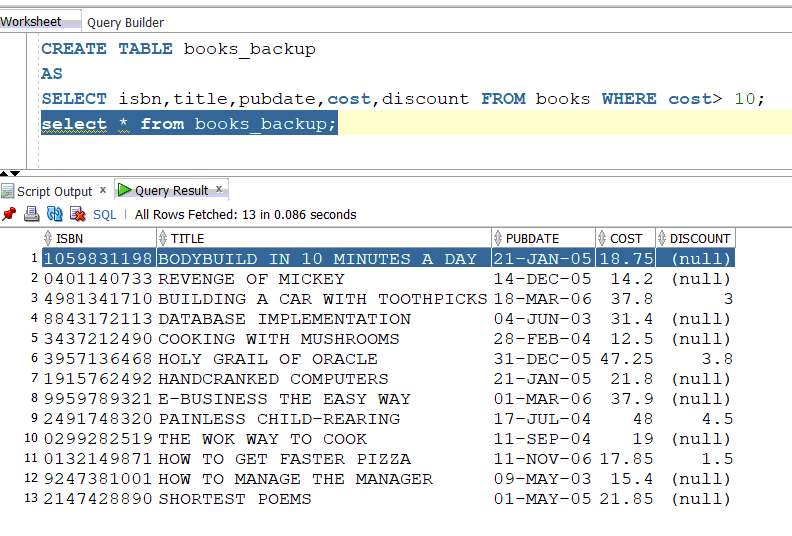 7 ways to Create Table in Oracle SQL sqlpey SQL Databases