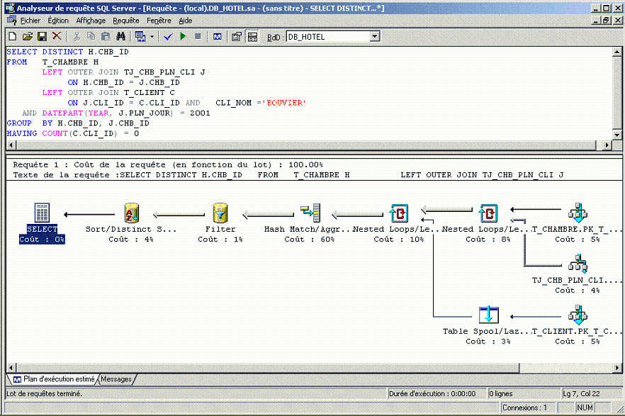 LES REQUETES SQL PDF