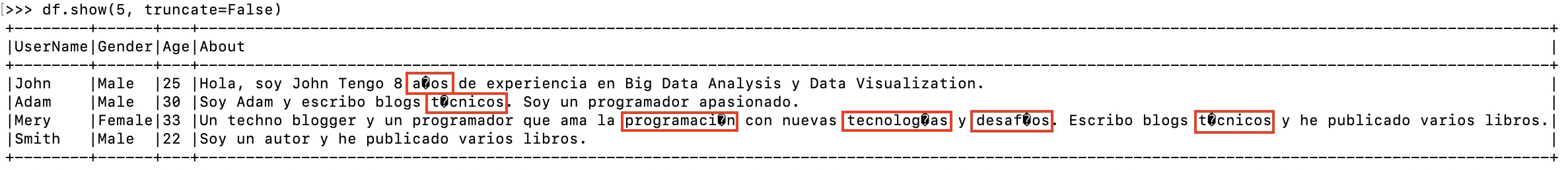 Spark read file with special characters using PySpark Read csv file without using character 
