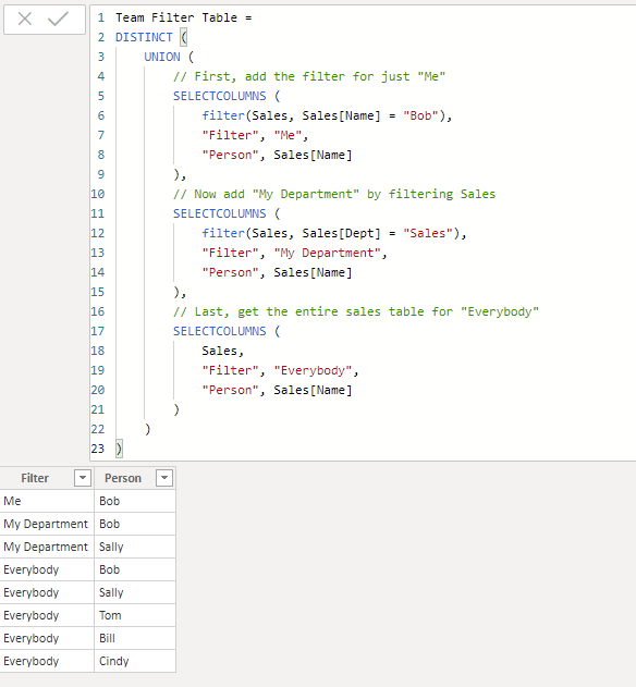 Slicing overlapping subgroups of data with a synthetic "Filter Table