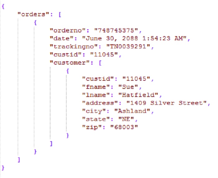 Json Key Value designdodge