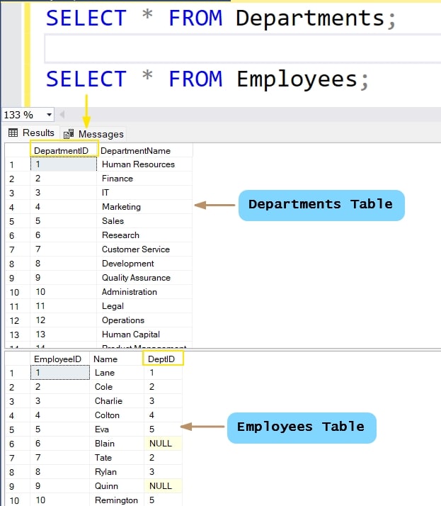 JOIN in SQL Server SQL Server Guides